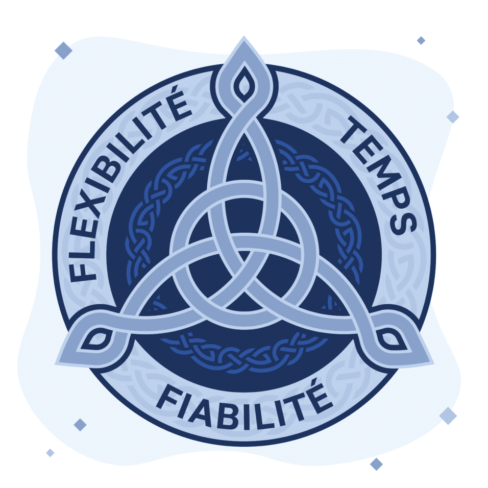 Flexibilité, temps et fiabilité